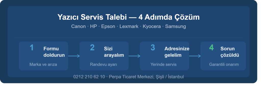 servis talep formu yazıcı teknik servis istanbul 4 adım
